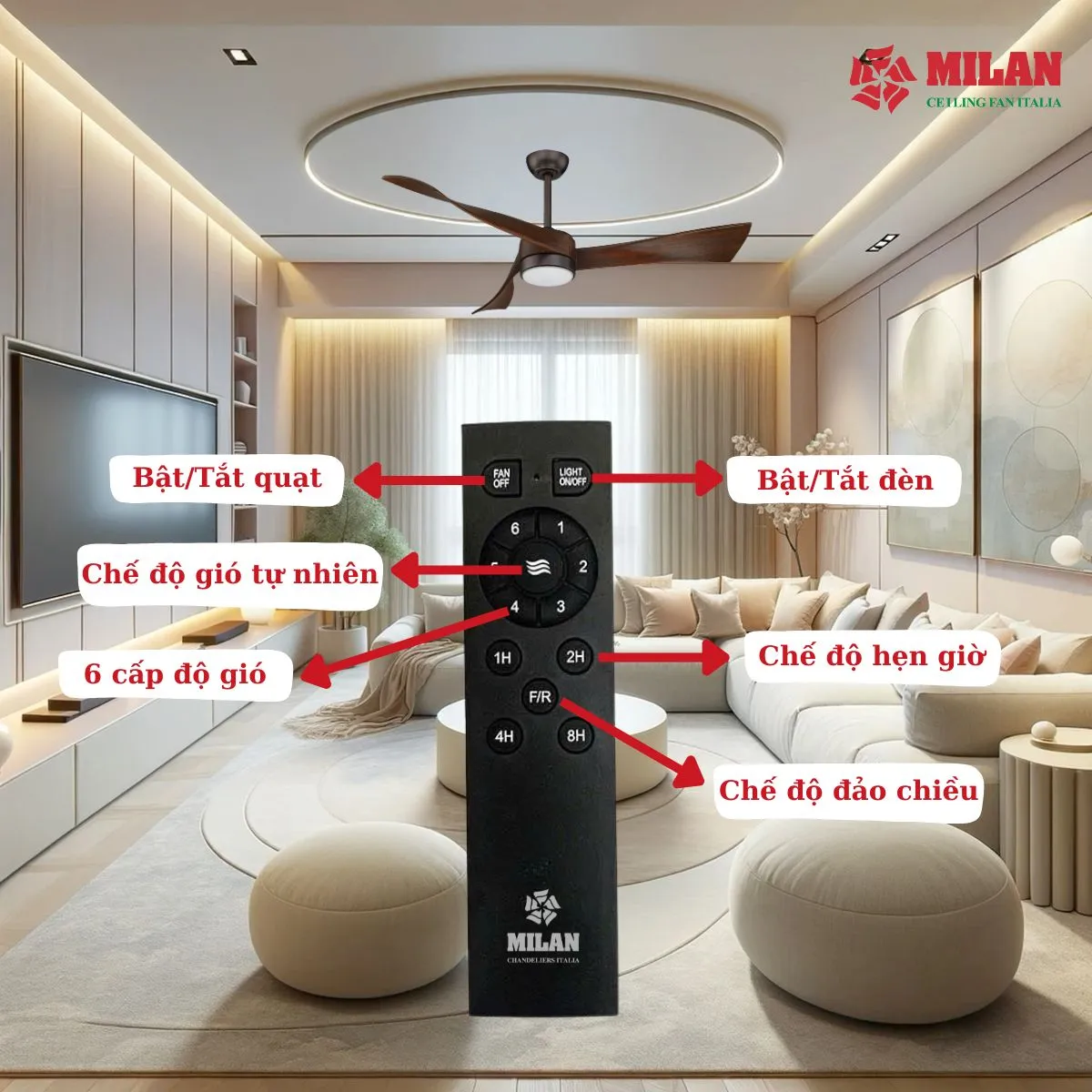 Khám Phá Công Năng, Động Cơ Của Quạt Trần 3 Cánh