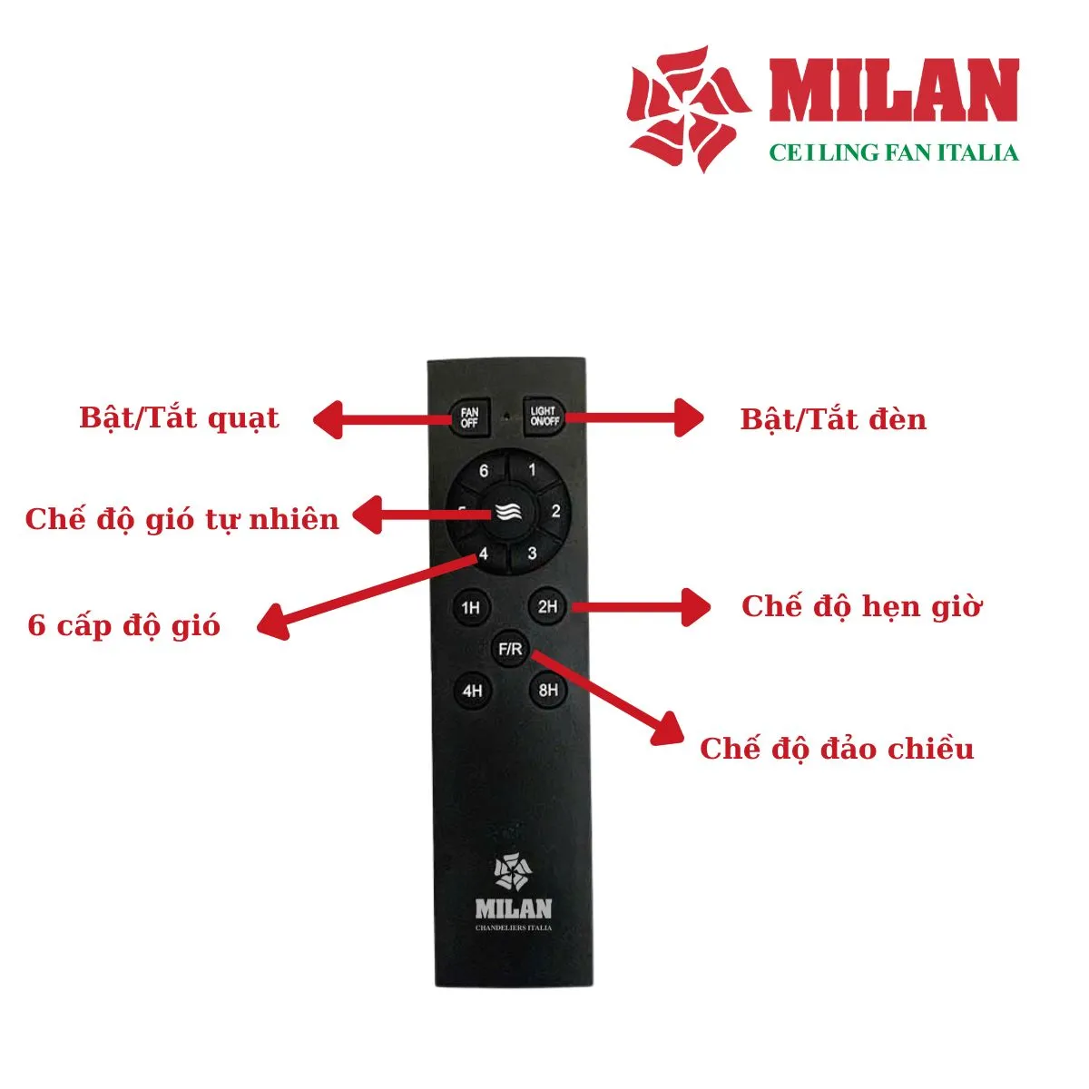 Điều khiển từ xa quạt trần trang trí cổ điển 5 cánh gỗ không đèn FY508 KĐ