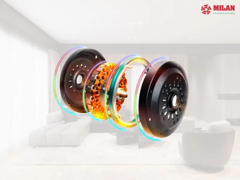 Động cơ DC giúp quạt trần chạy êm ái, tiết kiệm điện.