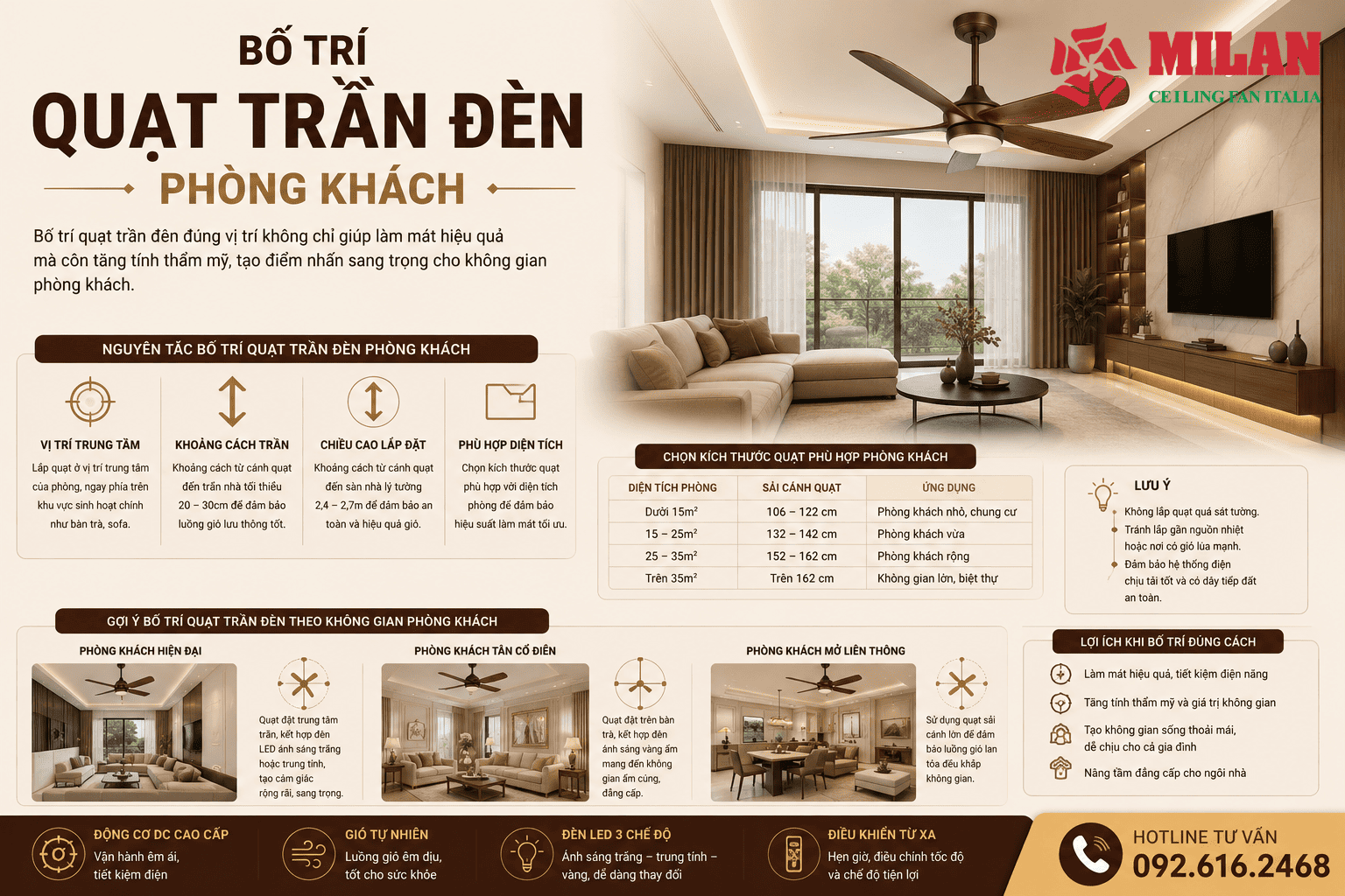 Bố Trí Quạt Trần Đèn Phòng Khách