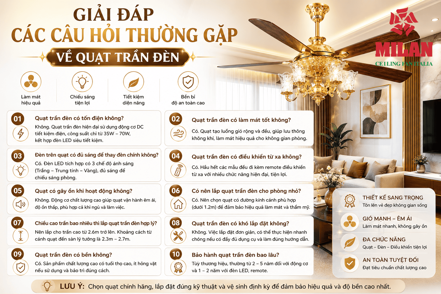 Giải Đáp Các Câu Hỏi Thường Gặp Về Quạt Trần Đèn