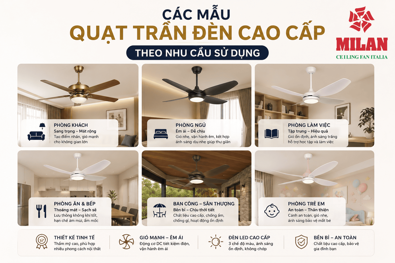 Các Mẫu Quạt Trần Đèn Cao Cấp Theo Nhu Cầu Sử Dụng