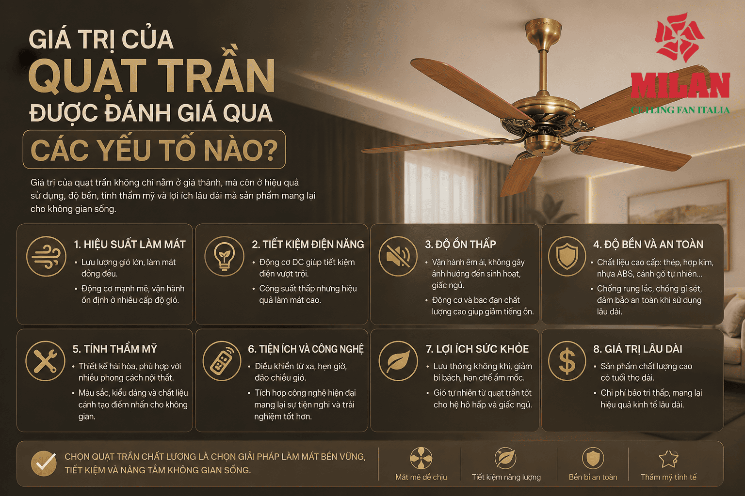 Giá Trị Của Quạt Trần Được Đánh Giá Qua Các Yếu Tố Nào?