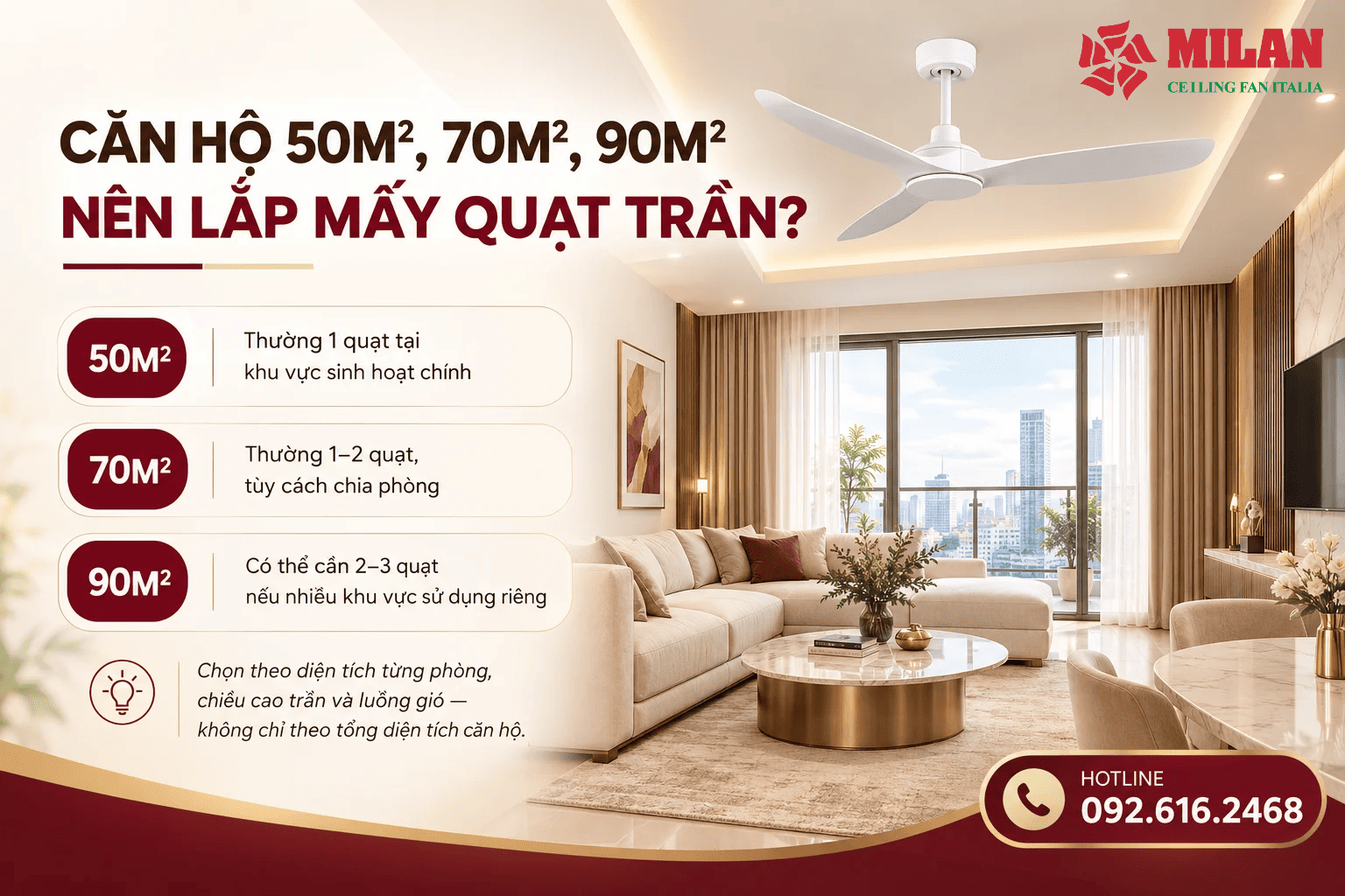 Căn Hộ 50m, 70m, 90m Nên Lắp Mấy Quạt Trần?