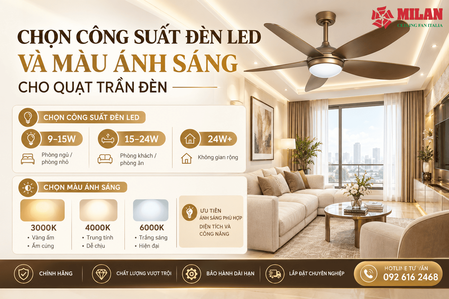 Chọn Công Suất Đèn LED Và Màu Ánh Sáng Cho Quạt Trần Đèn