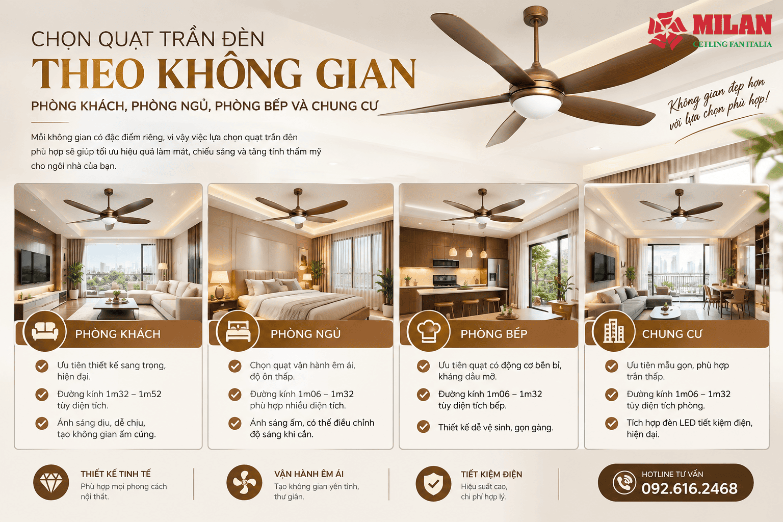 Chọn Quạt Trần Đèn Theo Không Gian: Phòng Khách, Phòng Ngủ, Phòng Bếp Và Chung Cư