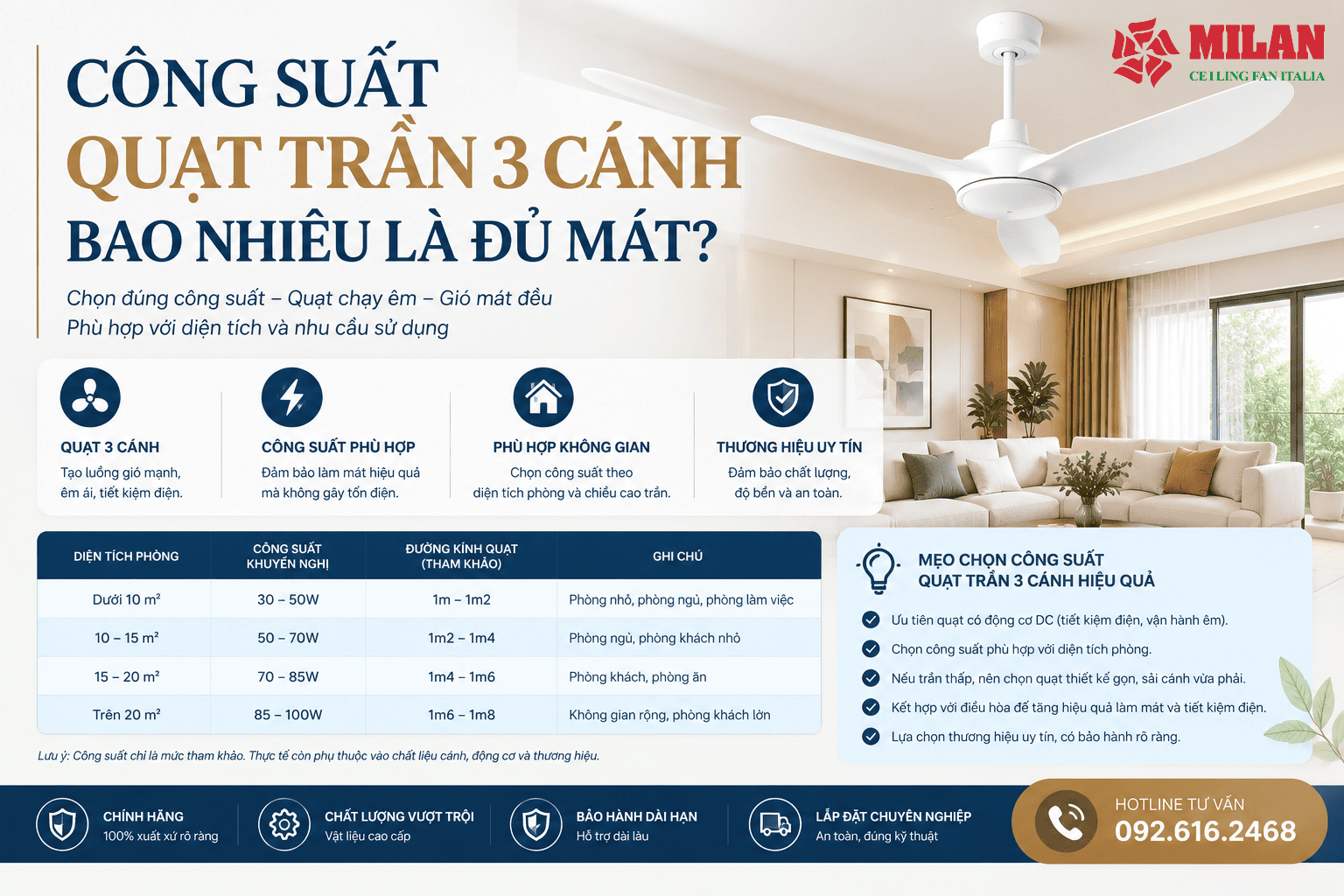 Công Suất Quạt Trần 3 Cánh Bao Nhiêu Là Đủ Mát?
