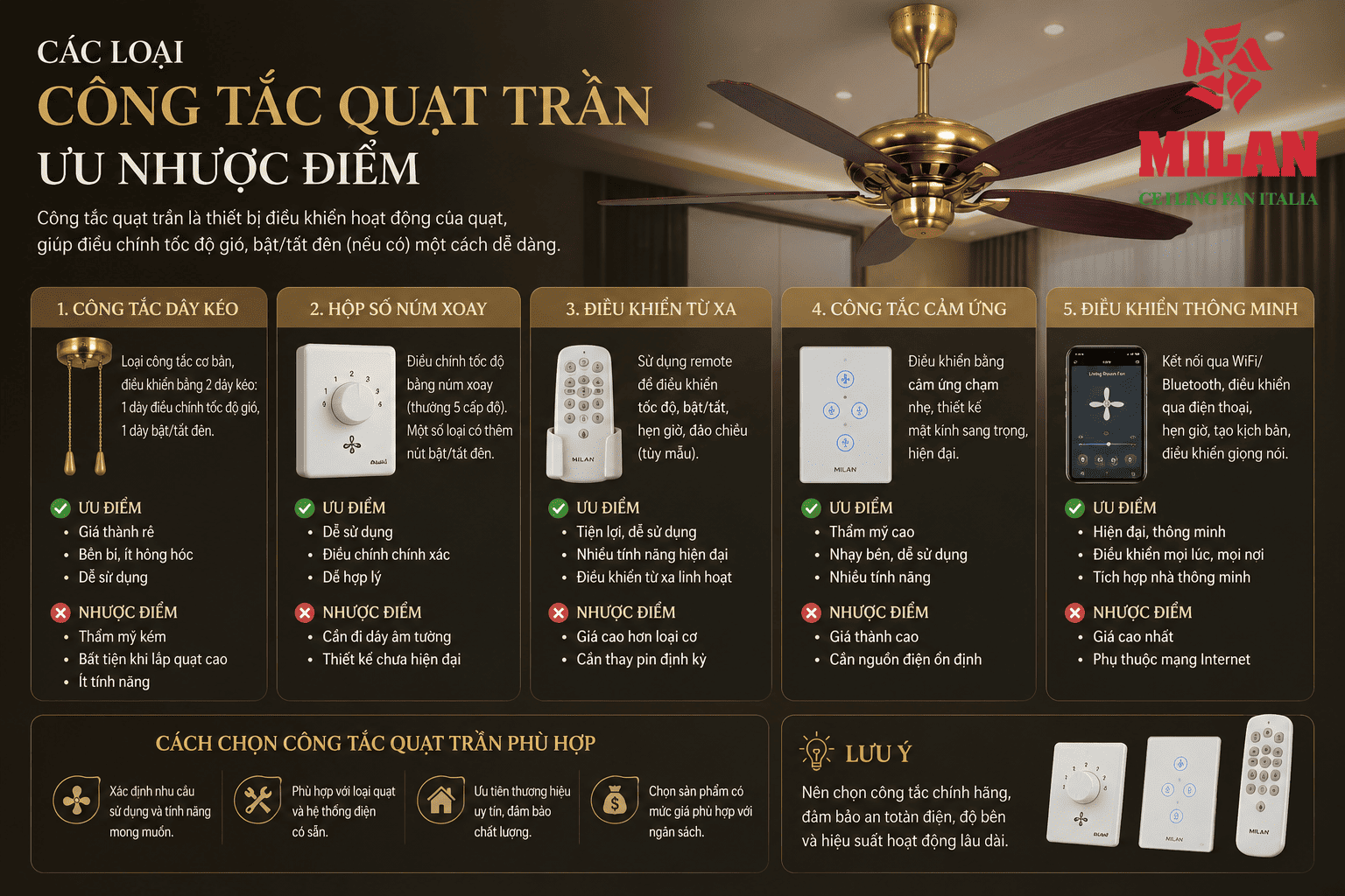 Các Loại Công Tắc Quạt Trần? Ưu Nhược Điểm