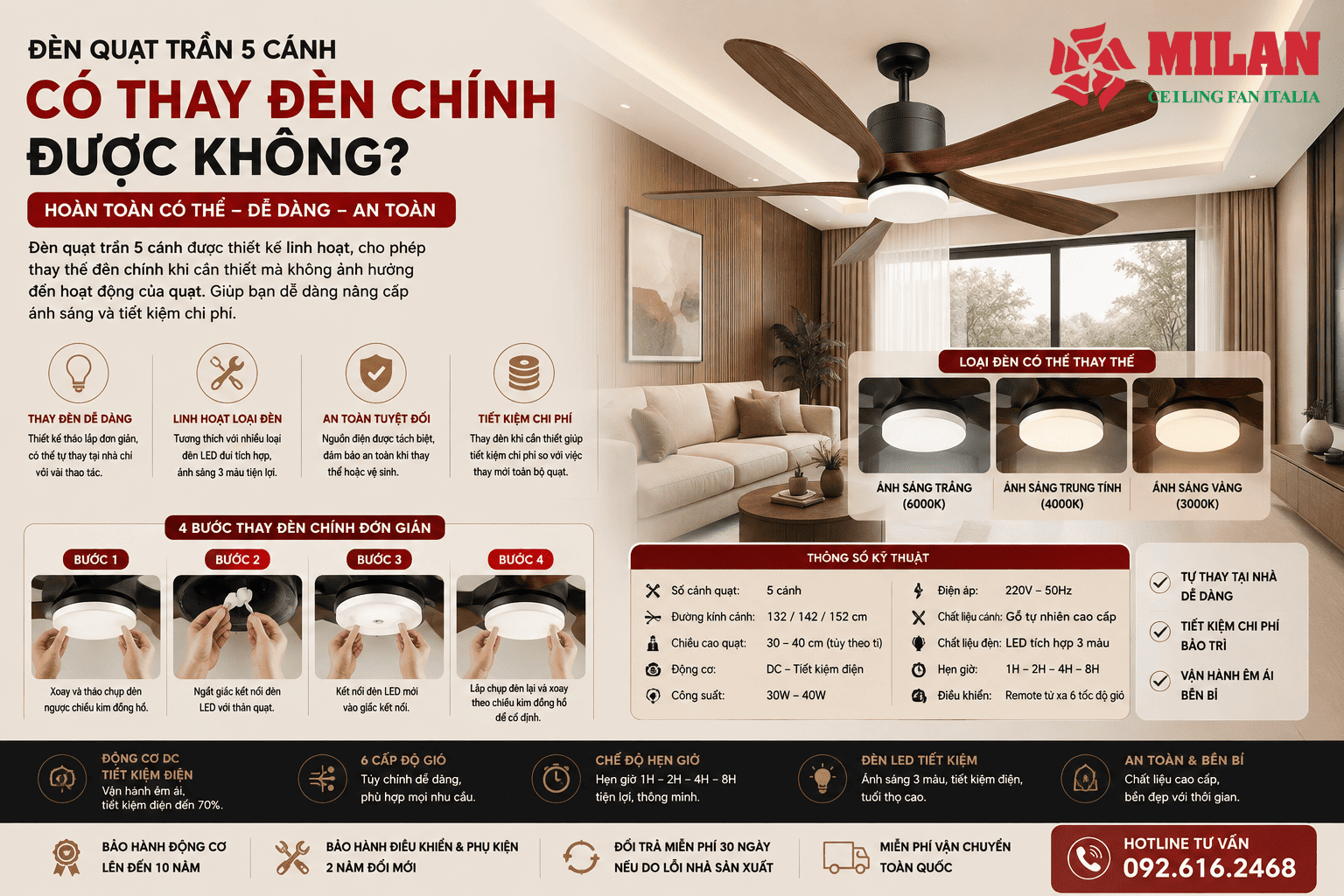 Đèn Quạt Trần 5 Cánh Có Thay Đèn Chính Không?