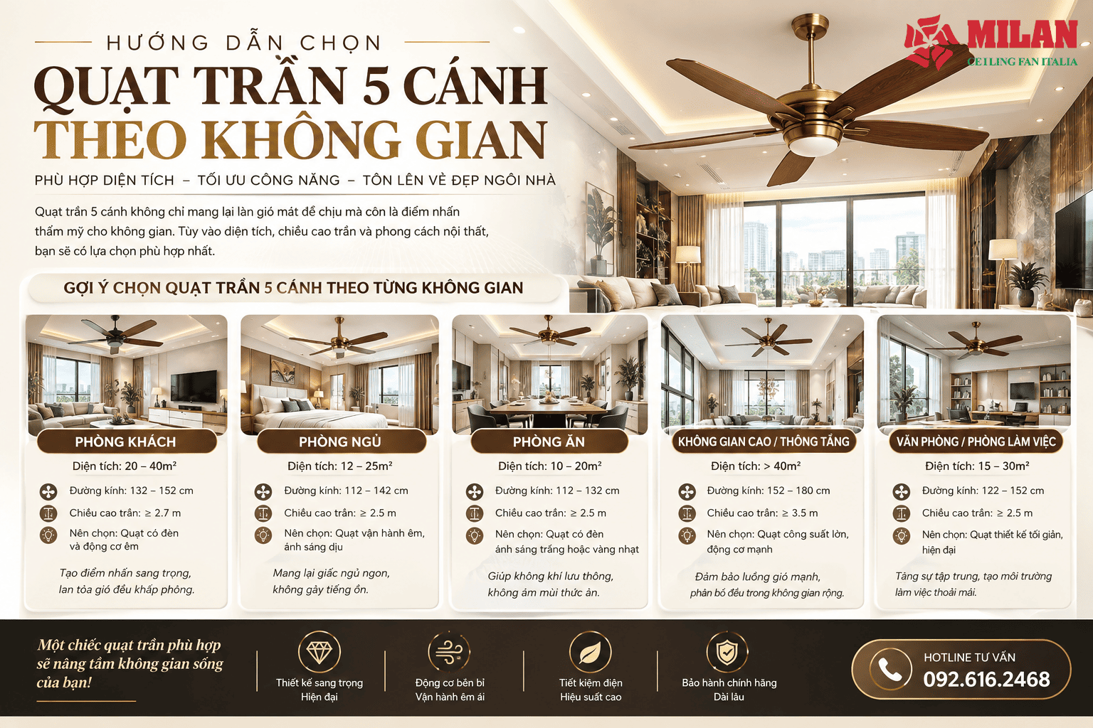 Hướng Dẫn Chọn Quạt Trần 5 Cánh Theo Không Gian, Loại Đèn & Kích Thước