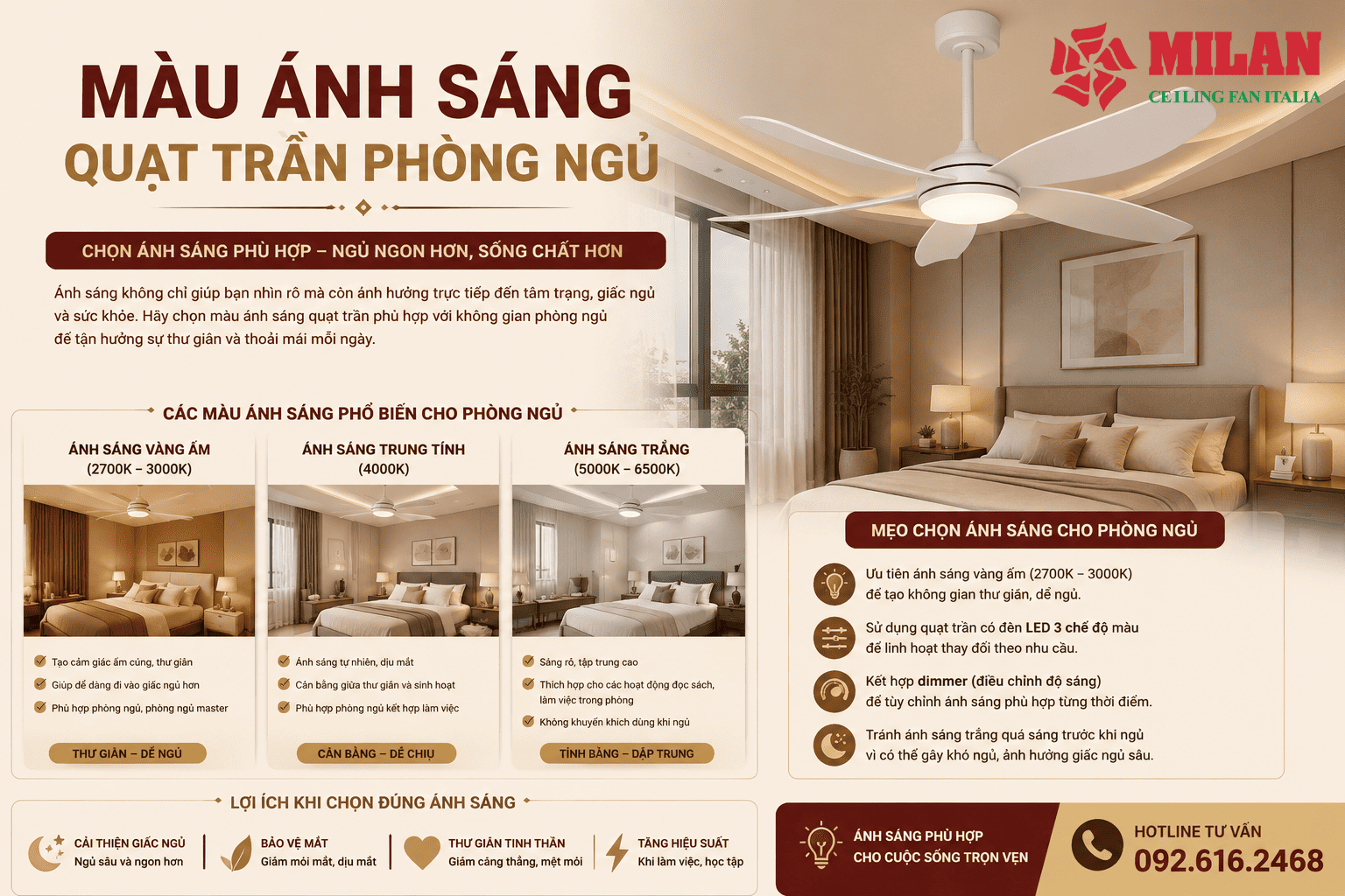Màu Ánh Sáng Quạt Trần Phòng Ngủ