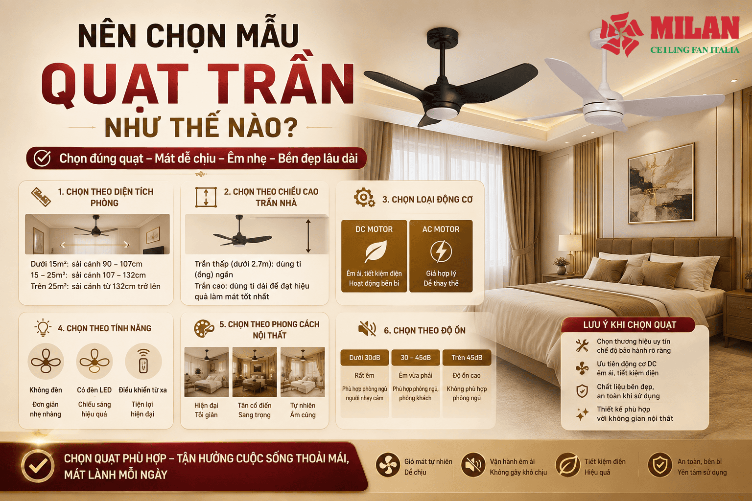 Nên Chọn Mẫu Quạt Trần Như Thế Nào