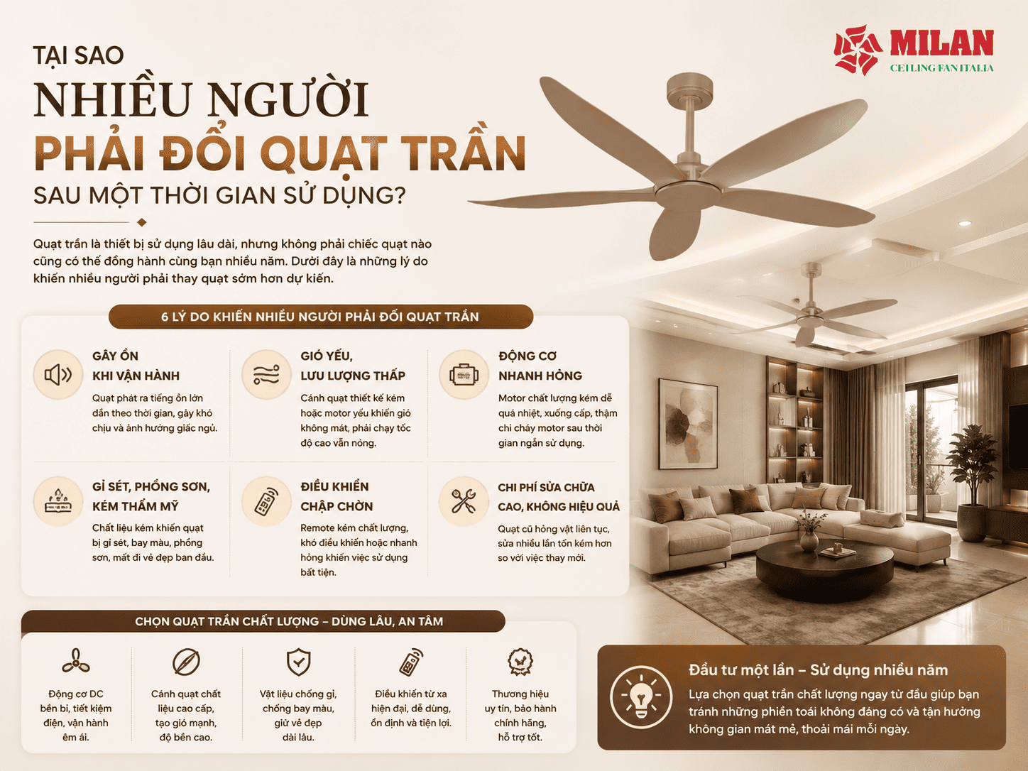 Tại Sao Nhiều Người Phải Đổi Quạt Trần Sau Một Thời Gian Sử Dụng?