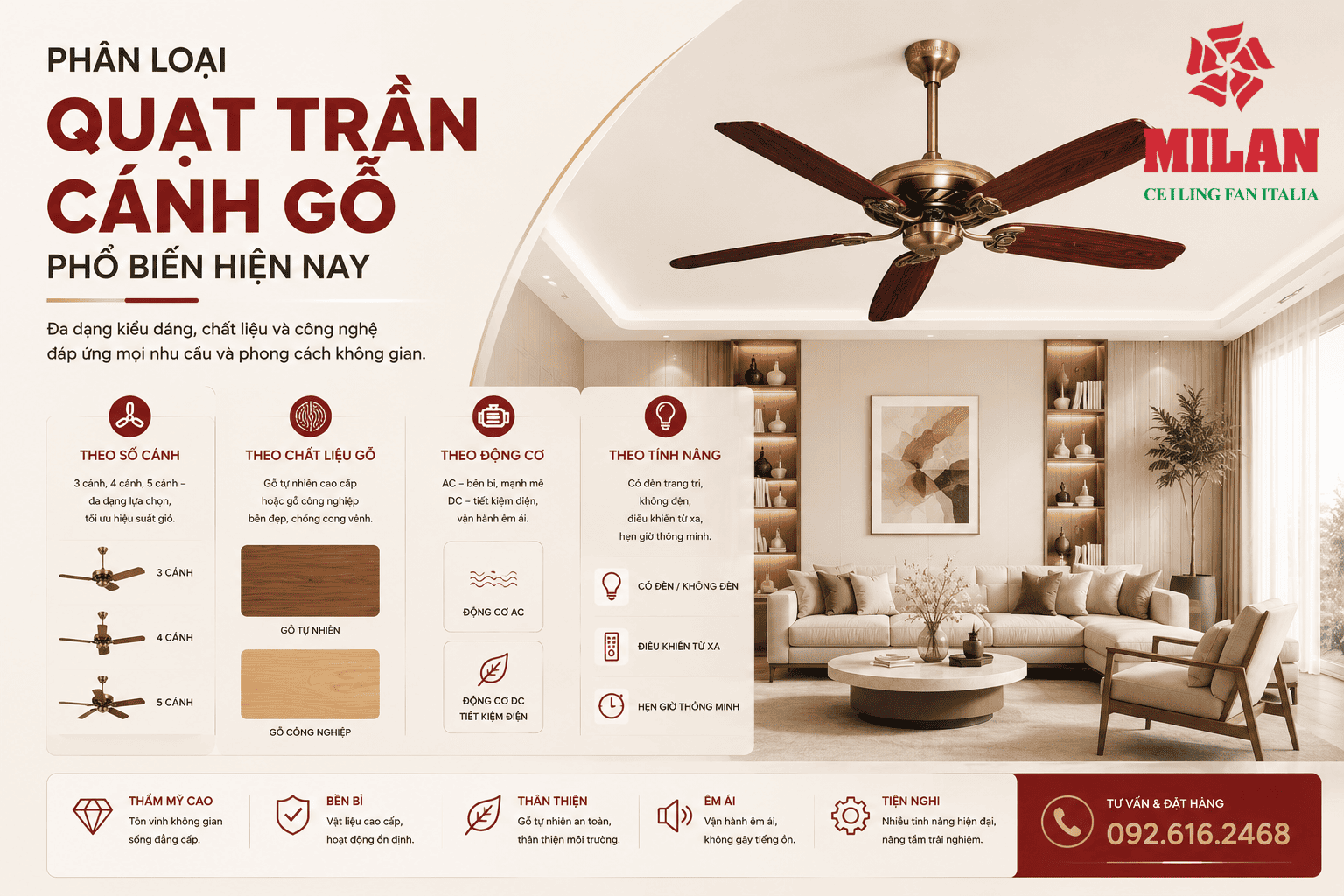 Phân Loại Quạt Trần Cánh Gỗ Phổ Biến Hiện Nay