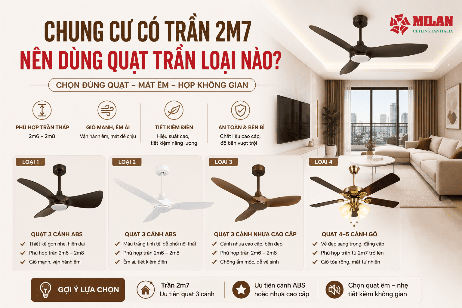 Chung Cư Có Trần 2m7 Nên Dùng Quạt Trần Loại Nào?
