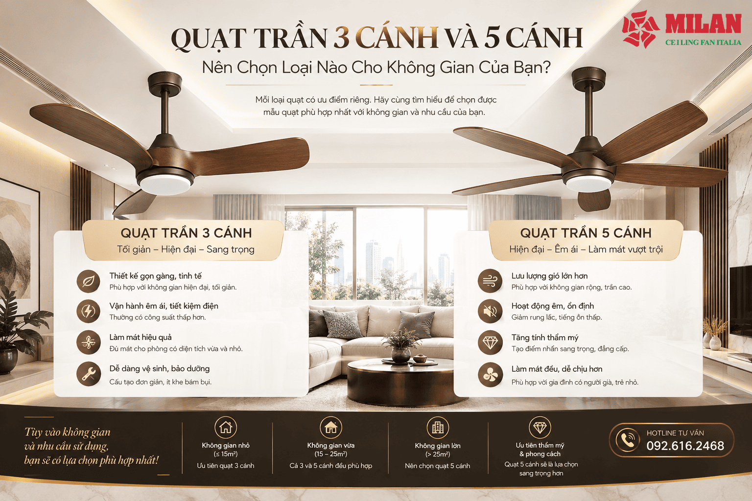 Quạt Trần 3 Cánh Và 5 Cánh: Nên Chọn Loại Nào Cho Không Gian Của Bạn?