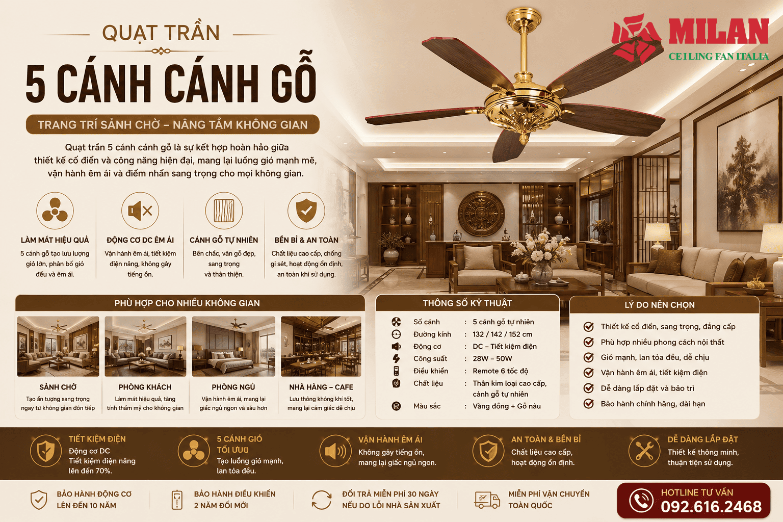Quạt Trần 5 Cánh Cánh Gỗ
