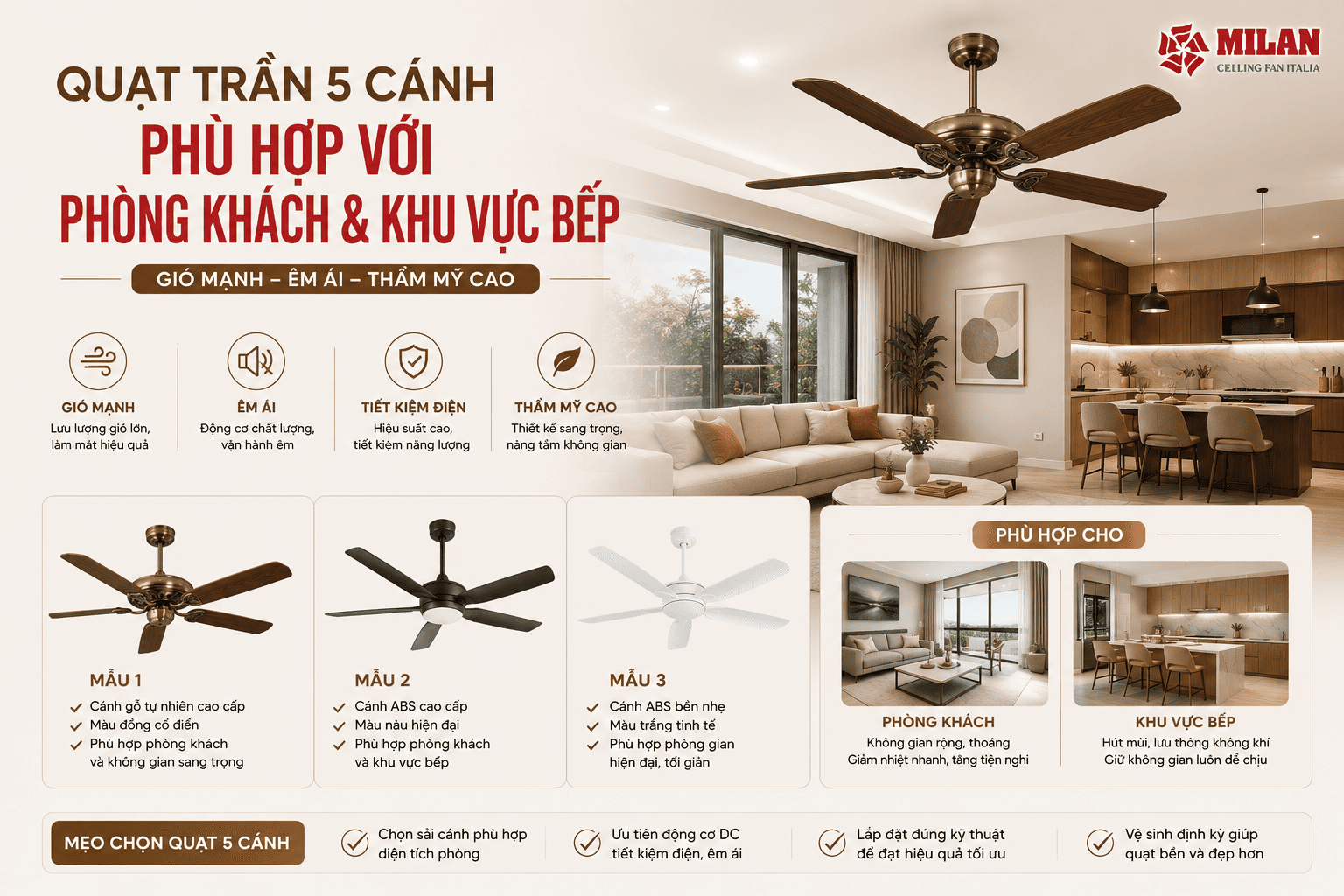 Quạt Trần 5 Cánh Phù Hợp Với Phòng Khách Và Khu Vực Bếp