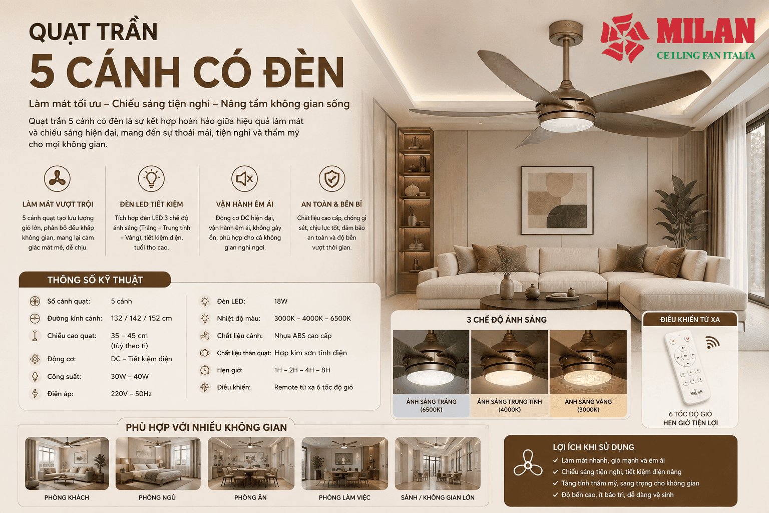 Quạt Trần 5 Cánh Có Đèn