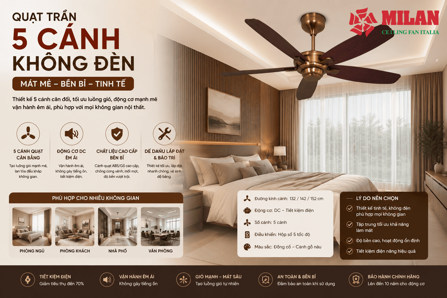 Quạt Trần 5 Cánh Không Đèn