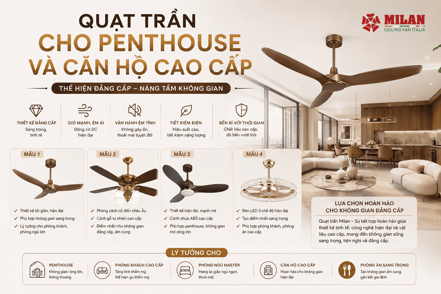 Quạt Trần Cho Penthouse Và Căn Hộ Cao Cấp Nên Chọn Mẫu Nào?