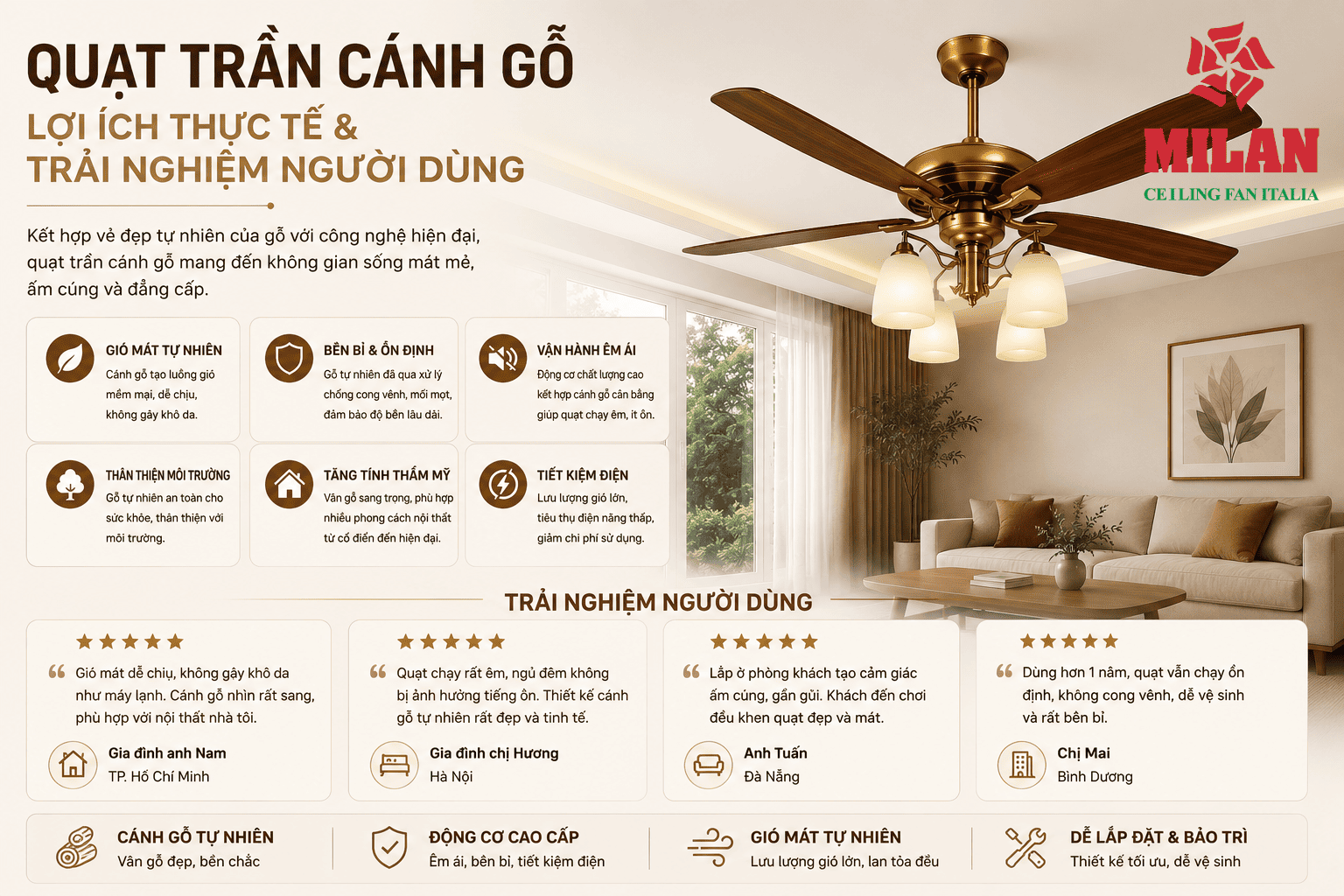 Lợi Ích Thực Tế Và Trải Nghiệm Người Dùng Quạt Trần Cánh Gỗ