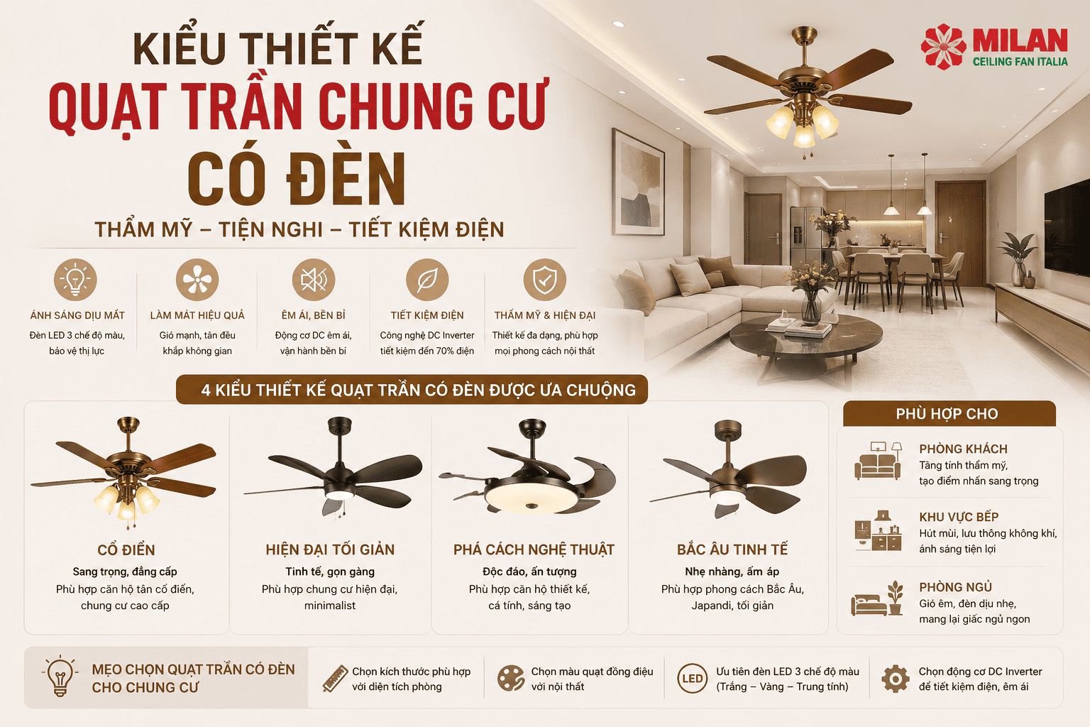 Kiểu Thiết Kế Quạt Trần Chung Cư Có Đèn