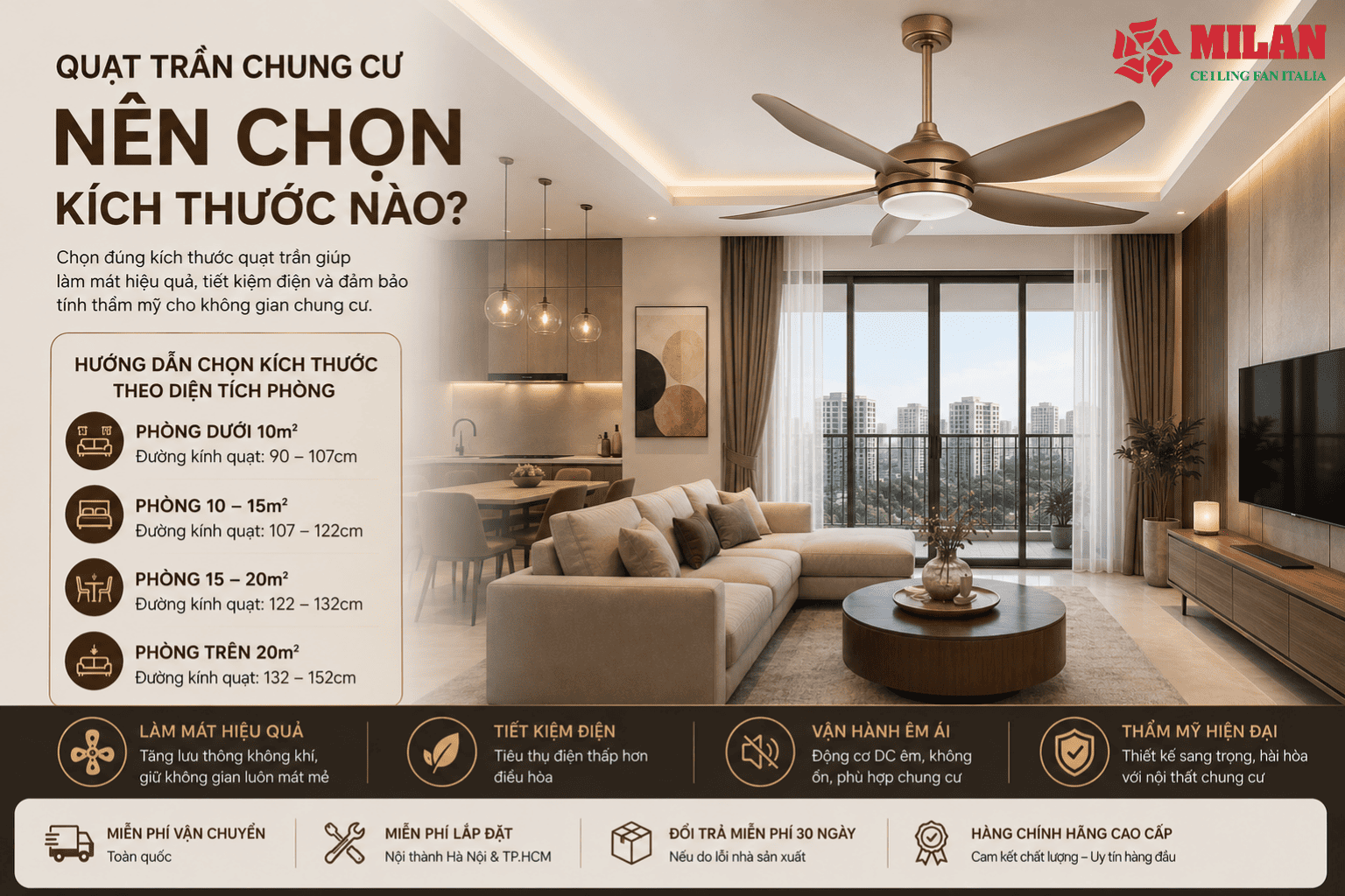 Quạt Trần Chung Cư Nên Chọn Kích Thước Nào?