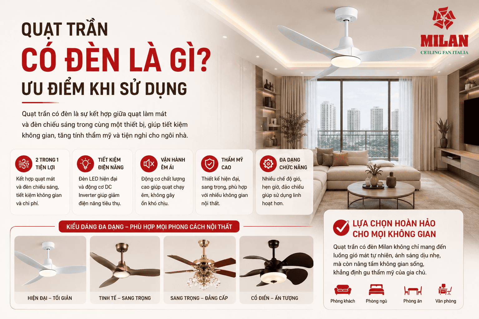Quạt Trần Có Đèn Là Gì? Ưu Điểm Khi Sử Dụng