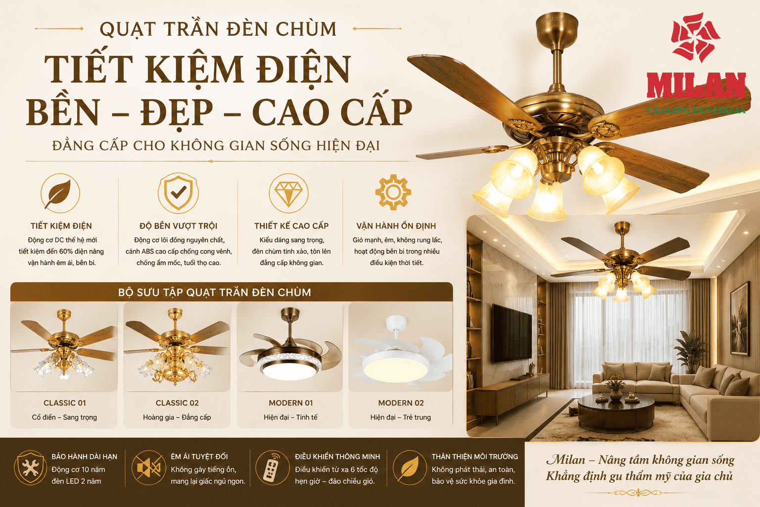 Quạt Trần Đèn Chùm Tiết Kiệm Điện, Bền, Đẹp, Cao Cấp