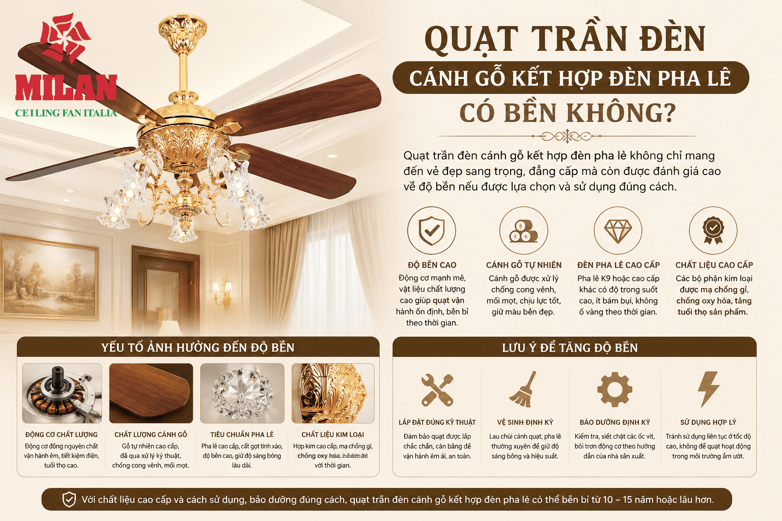 Quạt Trần Đèn Cánh Gỗ Kết Hợp Đèn Pha Lê Có Bền Không?