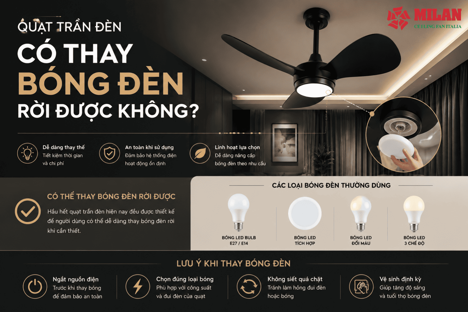 Quạt Trần Đèn Có Thay Bóng Đèn Rời Được Không?