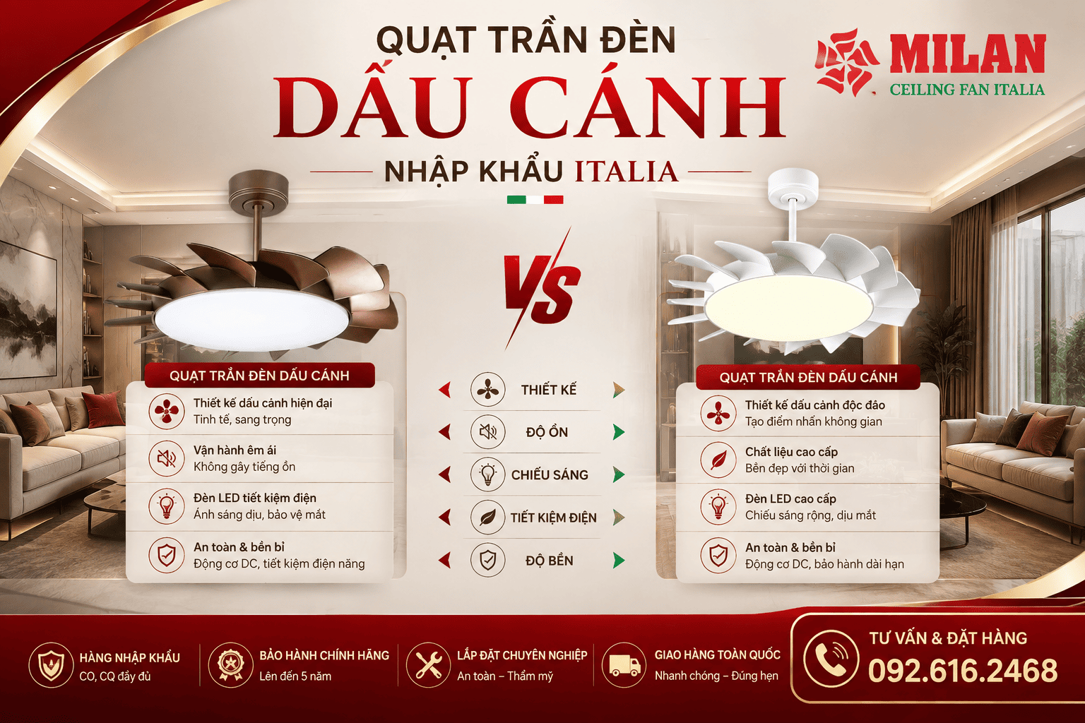 Quạt Trần Đèn Dấu Cánh Nhập Khẩu Italia