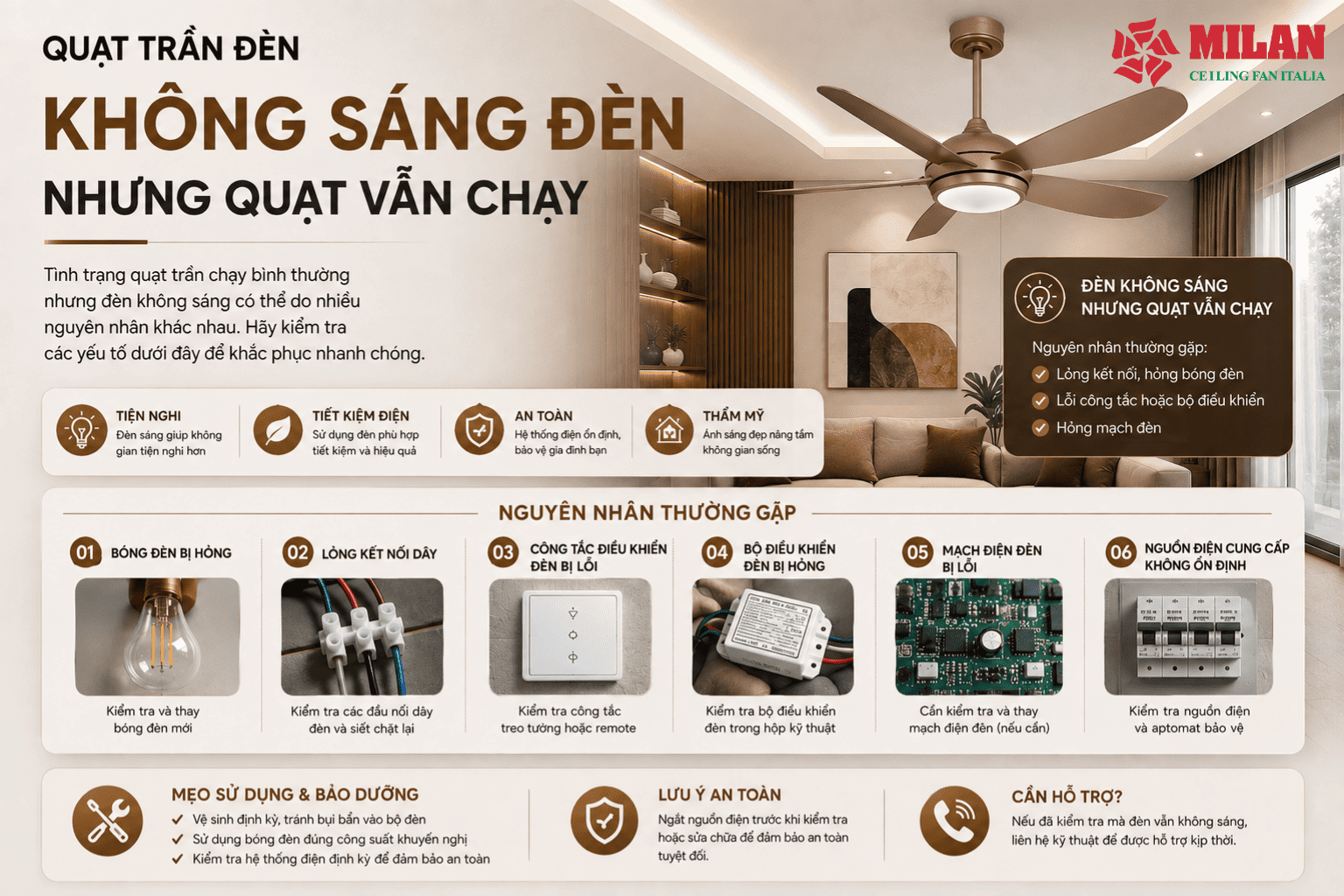 Quạt Trần Đèn Không Sáng Đèn Nhưng Quạt Vẫn Chạy