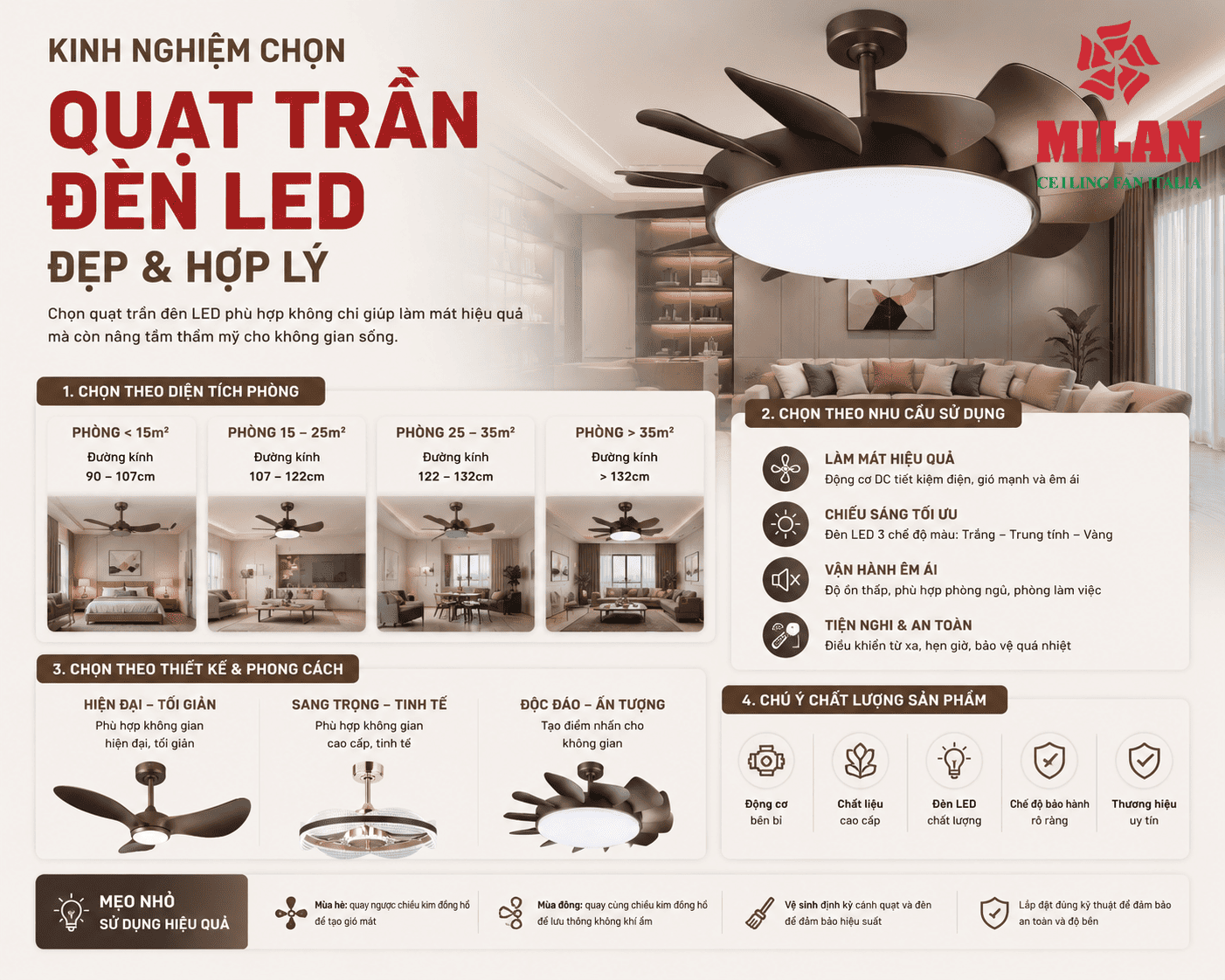 Kinh Nghiệm Chọn Quạt Trần Đèn LED Đẹp Và Hợp Lý