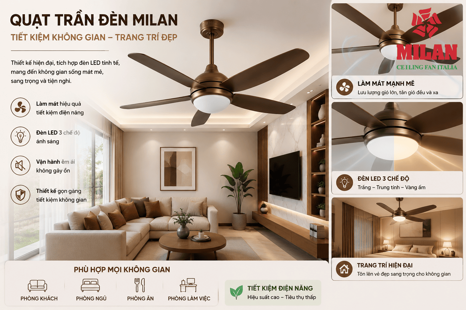 Quạt Trần Đèn Milan Tiết Kiệm Không Gian, Trang Trí Đẹp