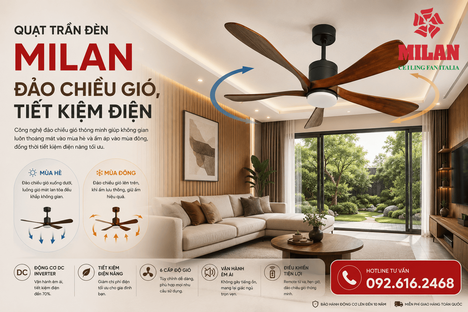 Quạt Trần Đèn Milan Đảo Chiều Gió, Tiết Kiệm Điện