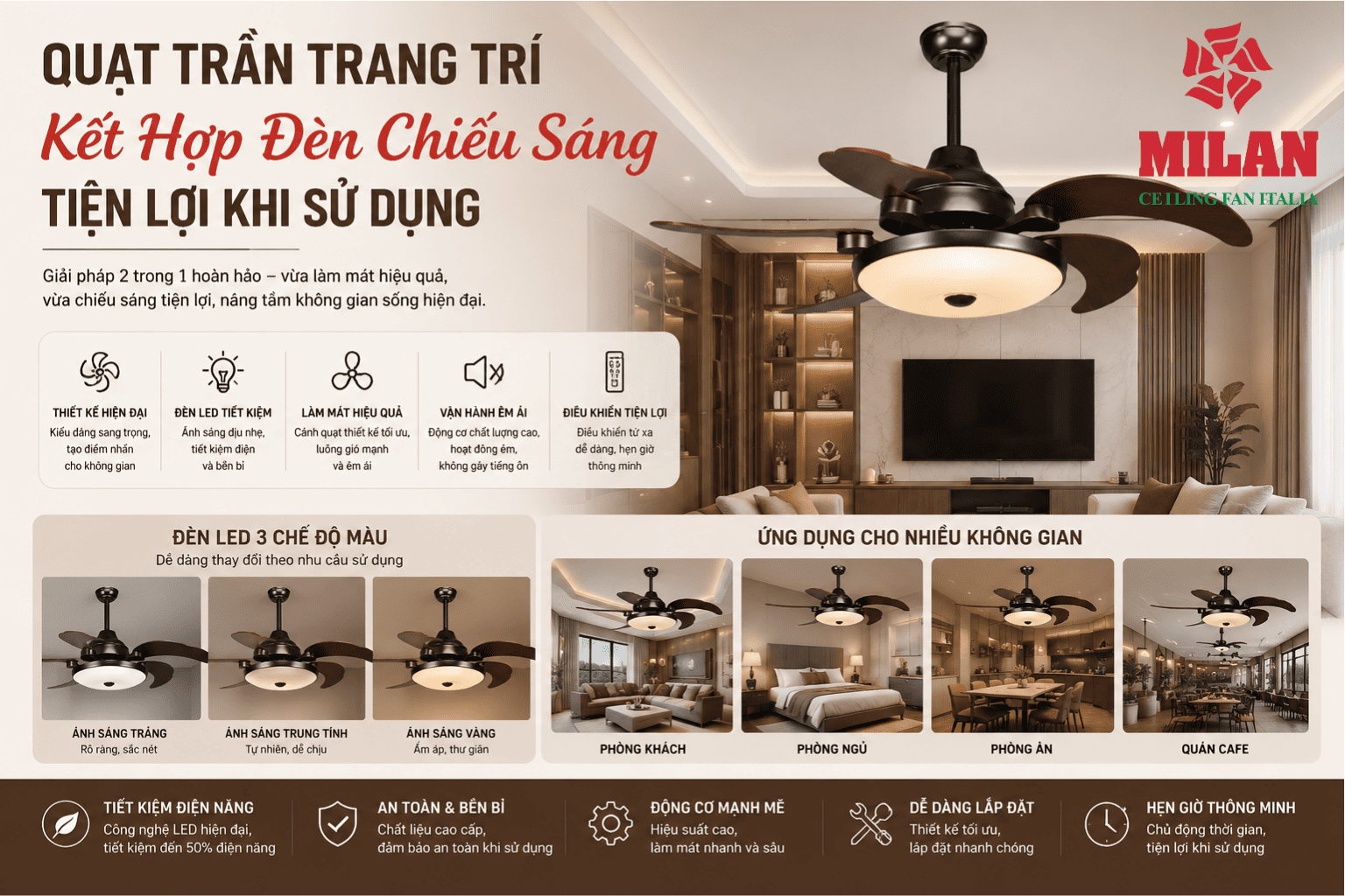 Quạt Trần Trang Trí Kết Hợp Đèn Chiếu Sáng Tiện Lợi Khi Sử Dụng