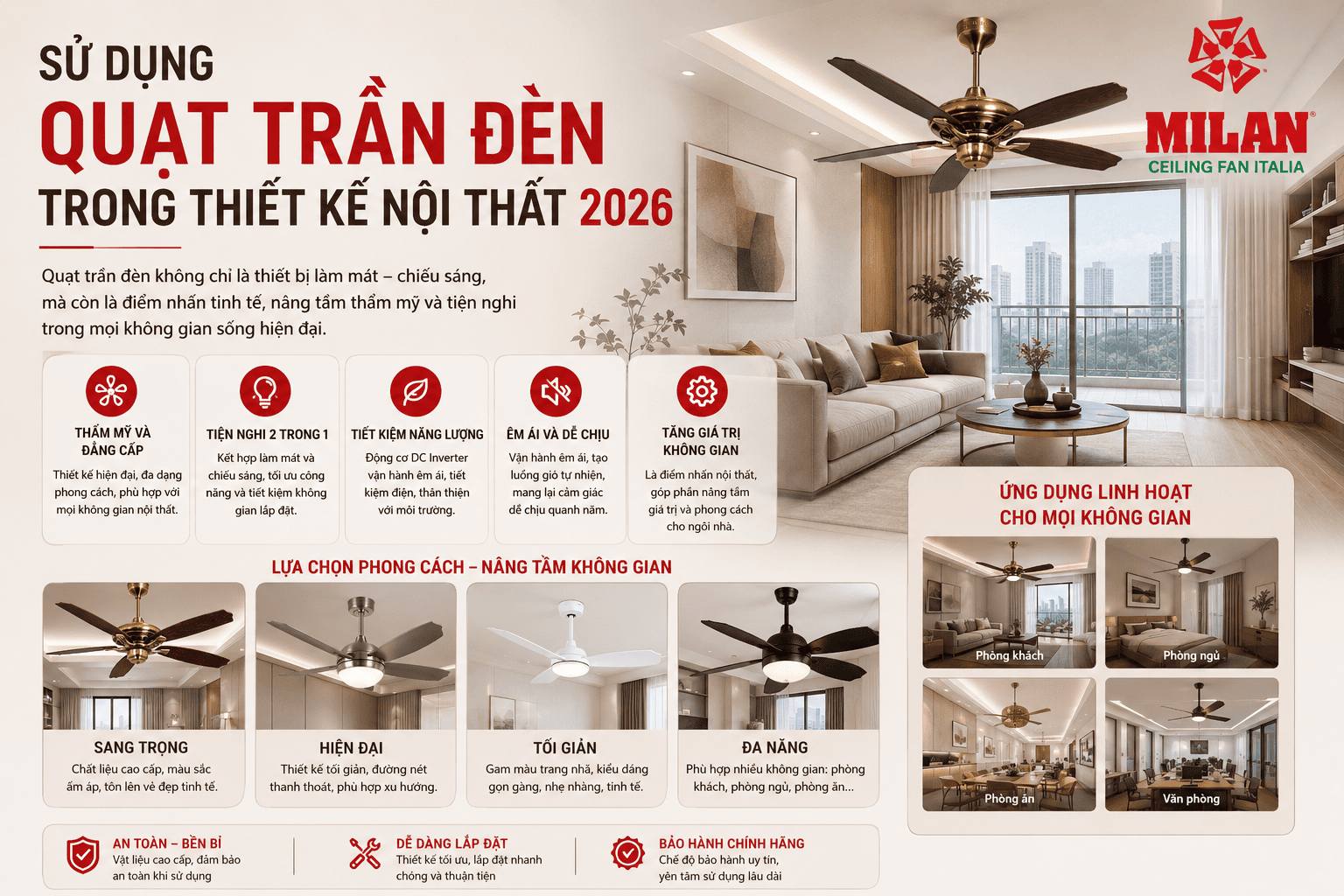 Sử Dụng Quạt Trần Đèn Trong Thiết Kế Nội Thất 2026