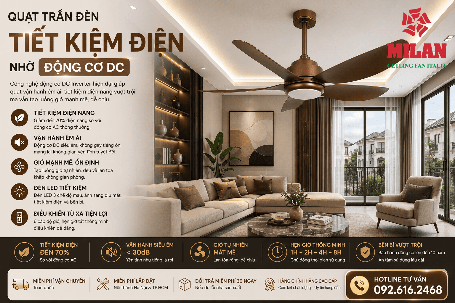 Quạt Trần Đèn Tiết Kiệm Điện Nhờ Động Cơ DC