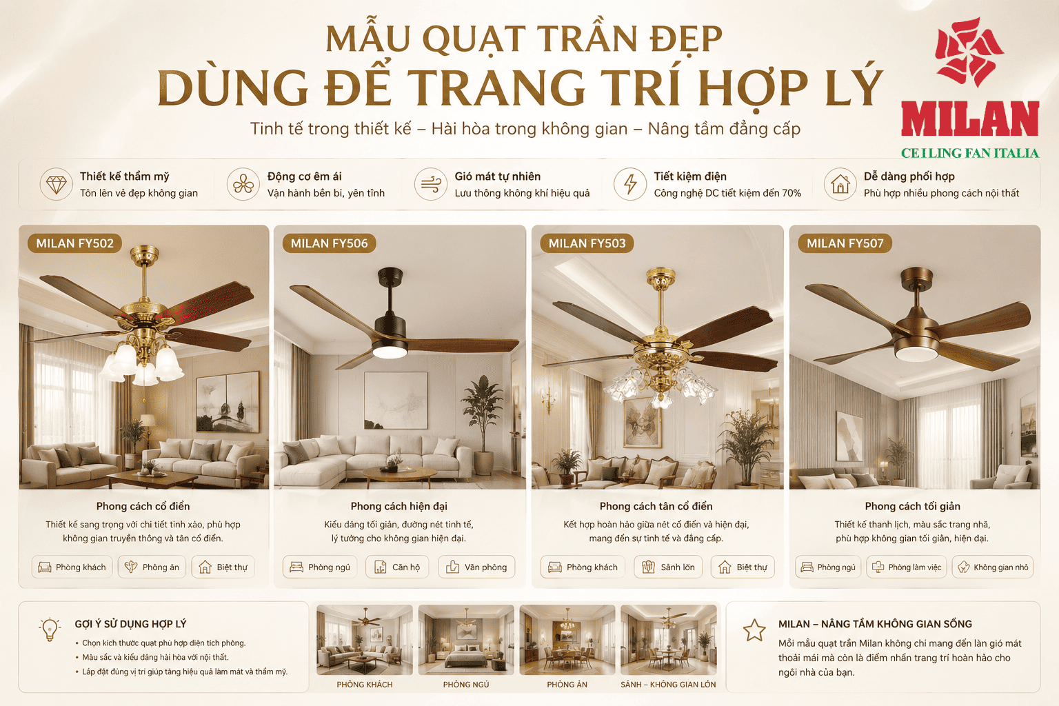 Mẫu Quạt Trần Đẹp Dùng Để Trang Trí Hợp Lý