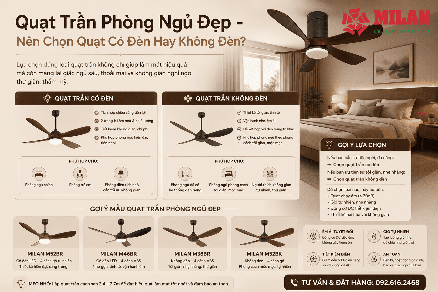 Quạt Trần Phòng Ngủ Đẹp - Nên Chọn Quạt Có Đèn Hay Không Đèn?