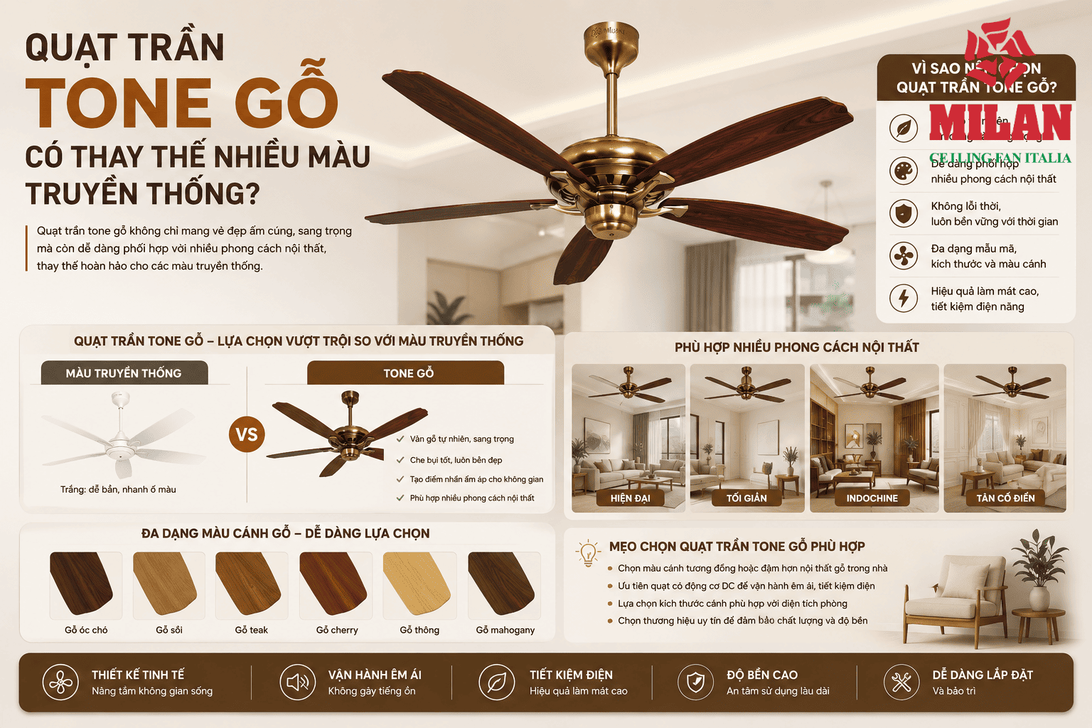 Quạt Trần Tone Gỗ Có Thay Thế Nhiều Màu Truyền Thống?
