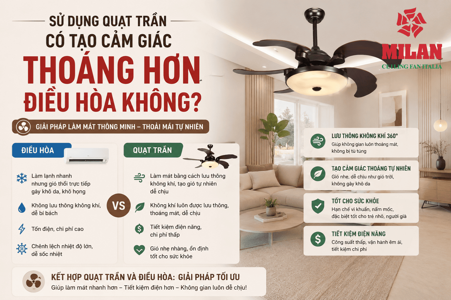 Sử Dụng Quạt Trần Có Tạo Cảm Giác Thoáng Hơn Điều Hòa Không?