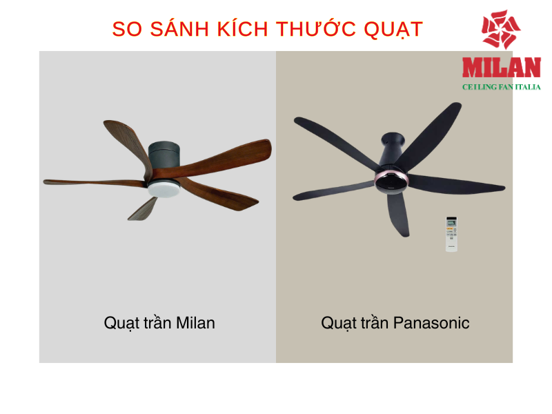 So Sánh Kích Thước Quạt Trần Milan Và Quạt Trần Panasonic
