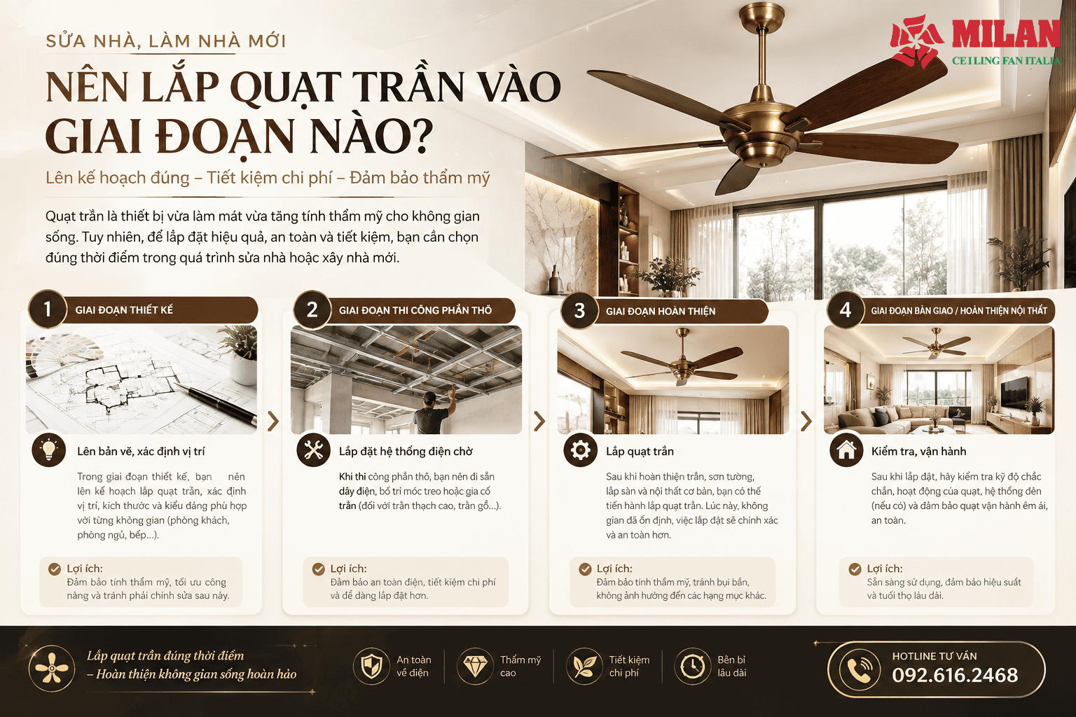 Sửa Nhà, Làm Nhà Mới Nên Lắp Quạt Trần Vào Giai Đoạn Nào?