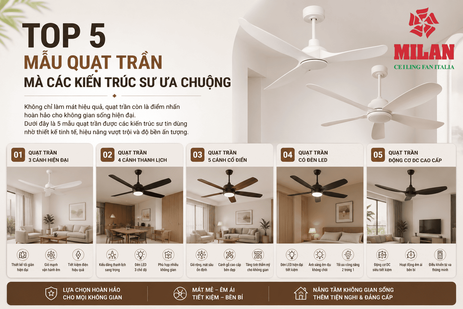TOP 5 Mẫu Quạt Trần Mà Các Kiến Trúc Sư Ưa Chuộng