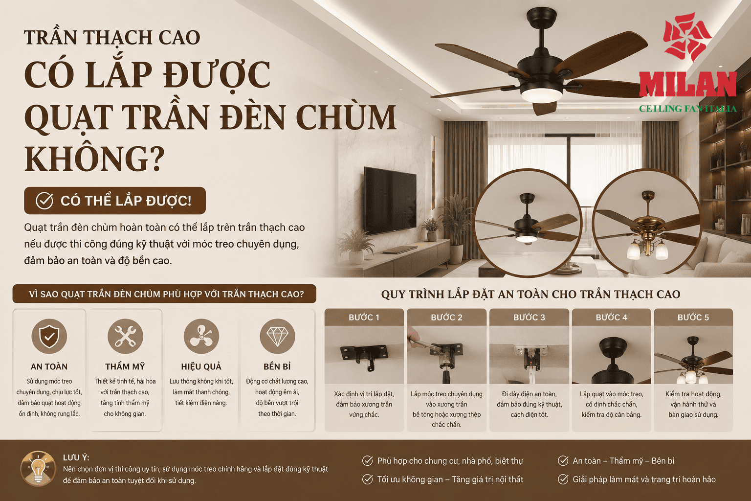 Trần Thạch Cao Có Lắp Được Quạt Trần Đèn Chùm Không?