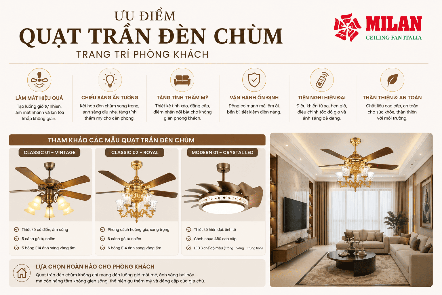 Ưu Điểm Quạt Trần Đèn Chùm Trang Trí Phòng Khách