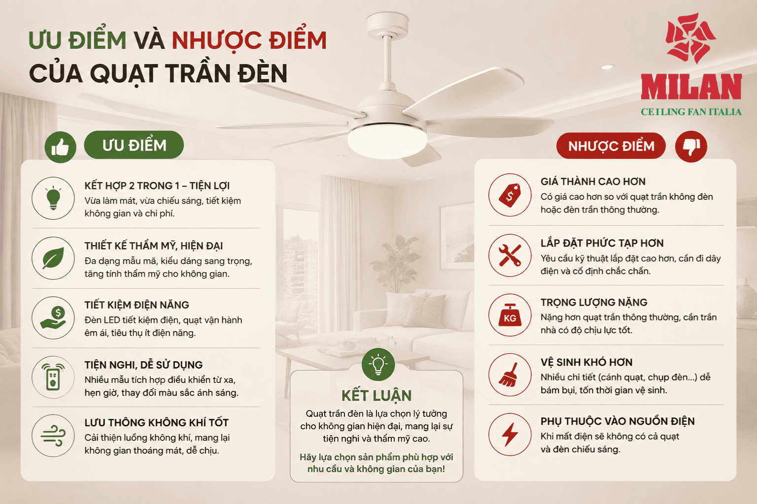 Ưu Điểm Và Nhược Điểm Của Quạt Trần Đèn